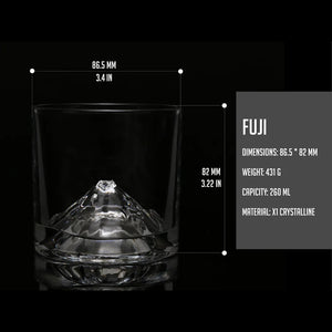 Fuji Glasses Set of 2